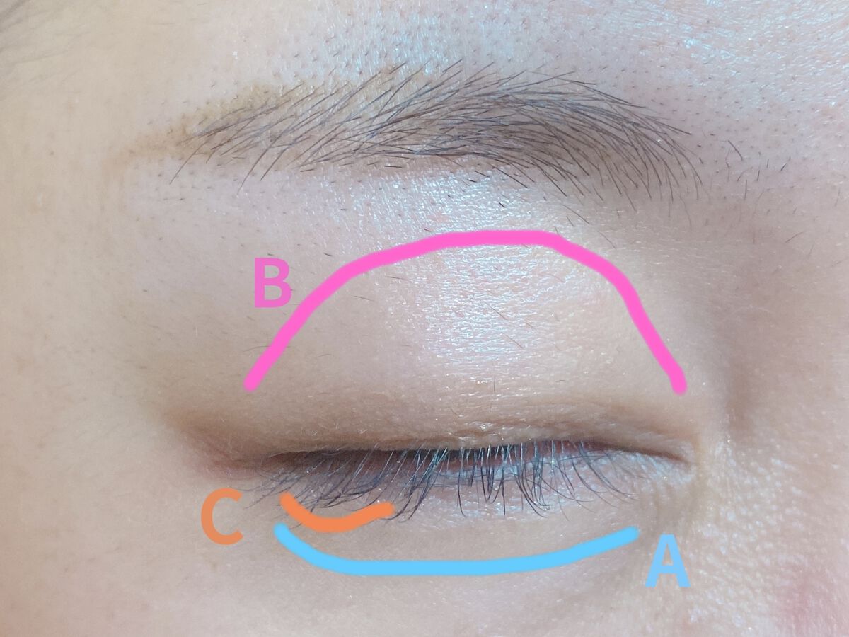 皮脂テカリ防止下地/CEZANNE/化粧下地を使ったクチコミ（2枚目）