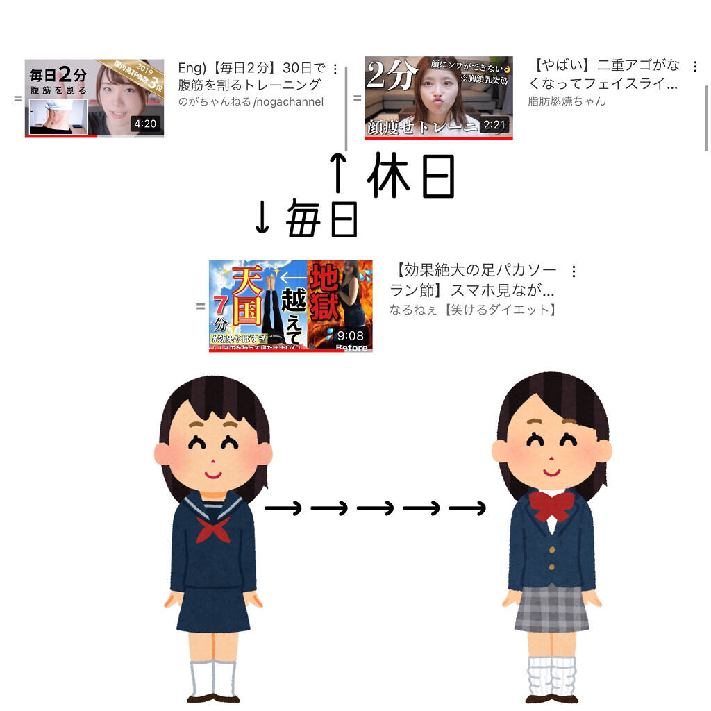 アイラッシュカーラー/キャンメイク/ビューラーを使ったクチコミ（2枚目）