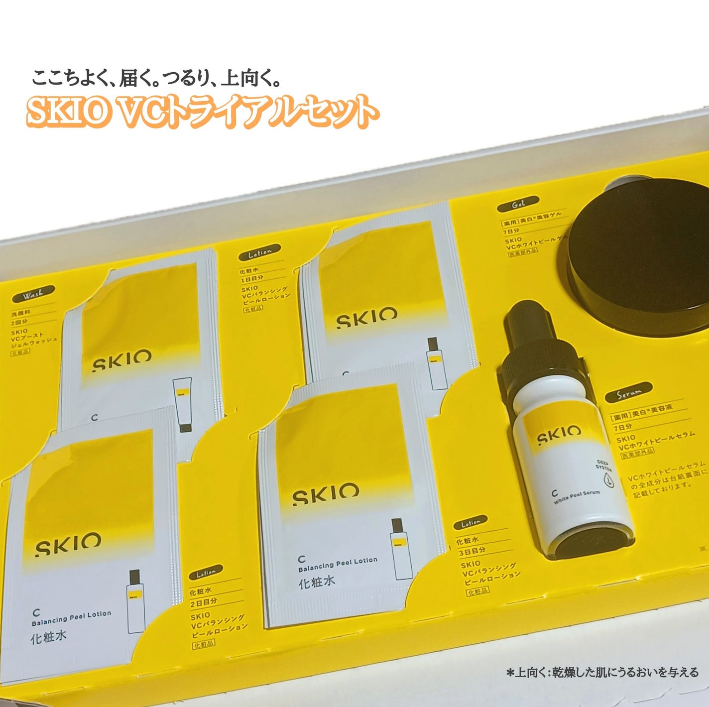 SKIOトライアルキット/SKIO/トライアルキットを使ったクチコミ(1枚目)