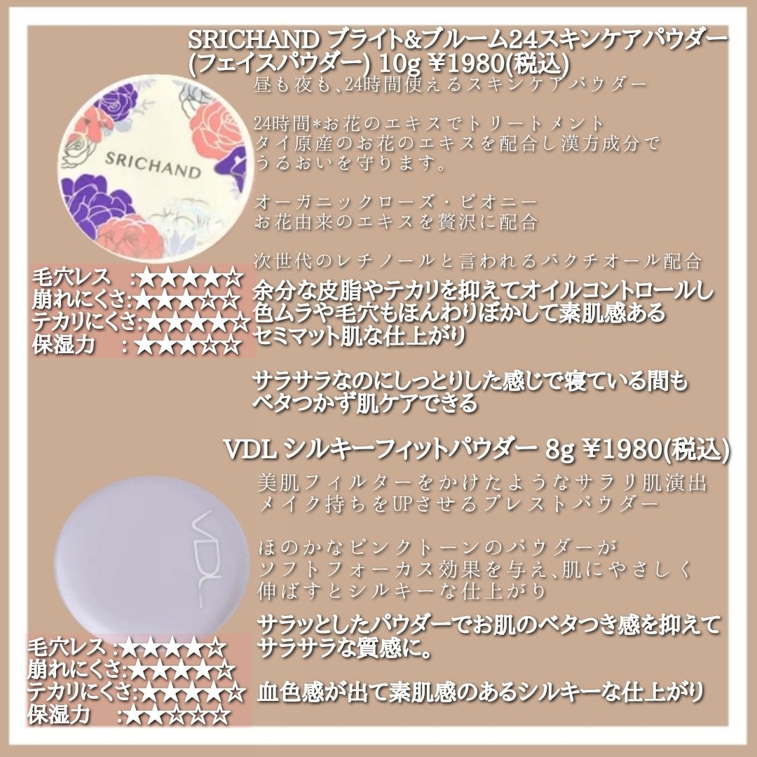 タイムシークレット ミネラルプレストパウダー クール/TIME SECRET/プレストパウダーを使ったクチコミ(4枚目)