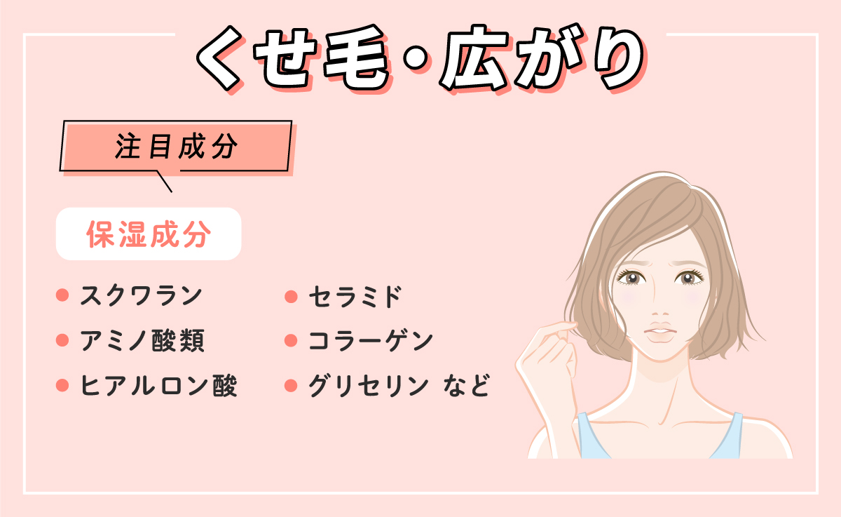 くせや広がりが気になるならスクワラン、アミノ酸類、ヒアルロン酸、グリセリン、コラーゲン、セラミドなどの保湿成分が配合されているものを選びましょう。