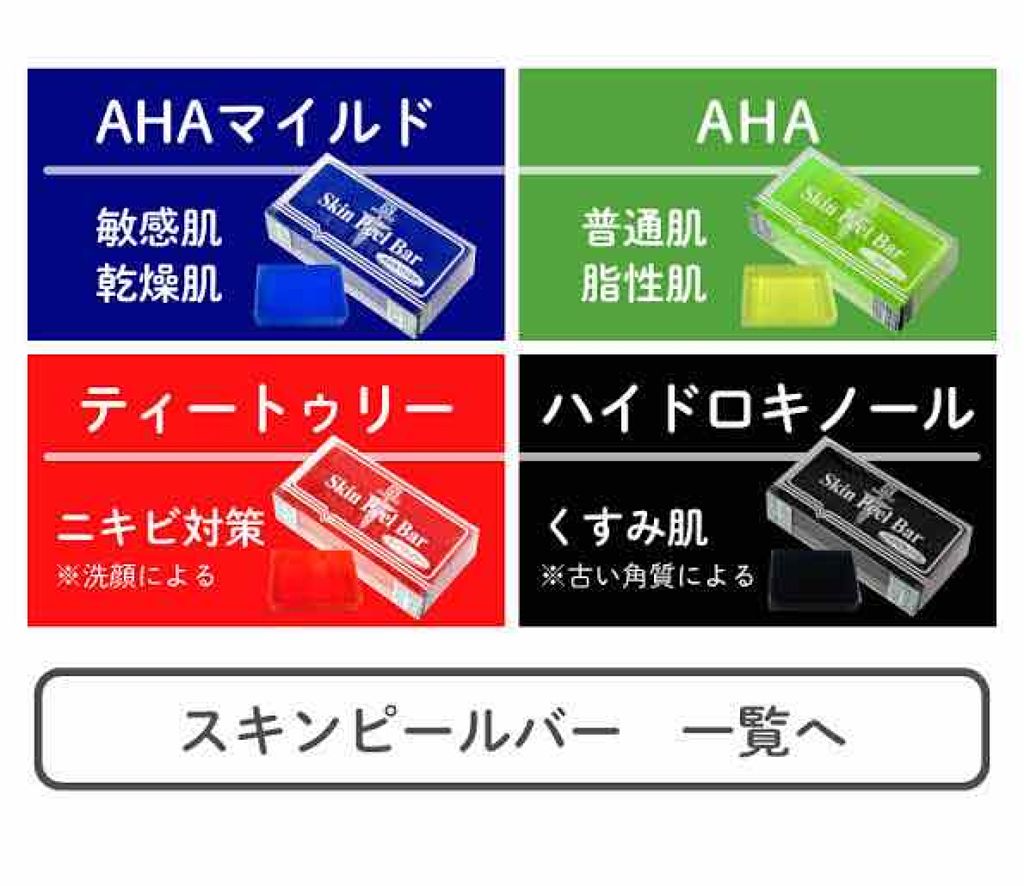 スキンピールバー AHAマイルド/サンソリット/洗顔石鹸を使ったクチコミ(1枚目)
