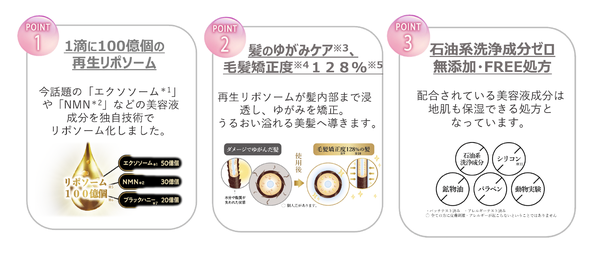 ululisから「沈丁花」・ DR.HONEYから「八重桜」の香りが数量限定で登場!の画像