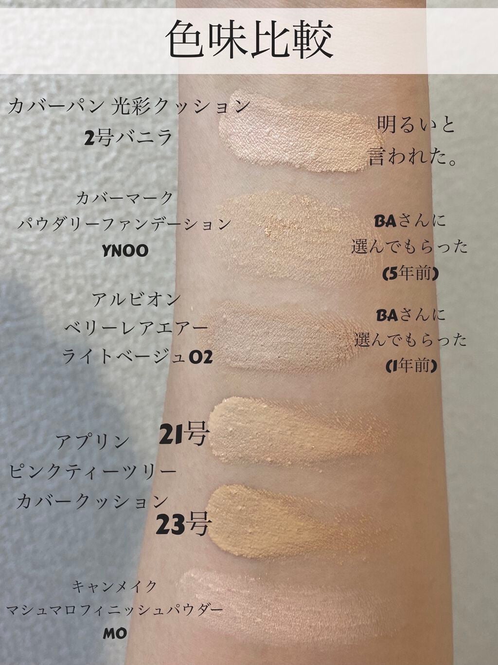 ピンクティーツリーカバークッション/APLIN/クッションファンデーションを使ったクチコミ(6枚目)