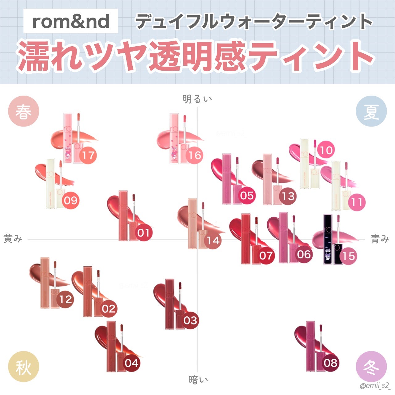 ジューシーラスティングティント/rom&nd/リップティントを使ったクチコミ(9枚目)