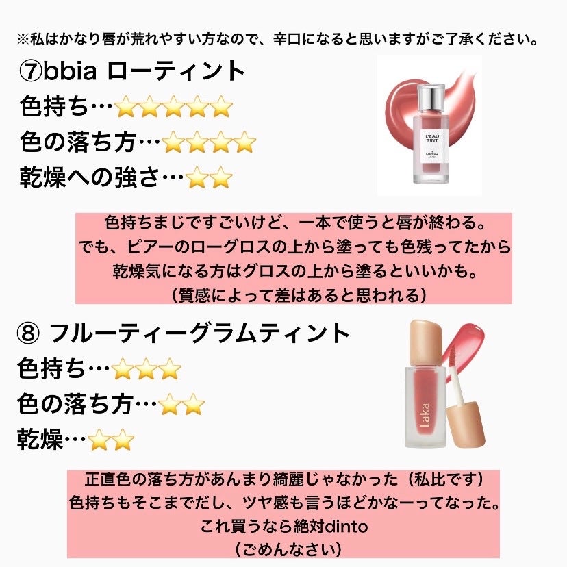 ウォータリーティントリップ/CEZANNE/リップティントを使ったクチコミ(5枚目)