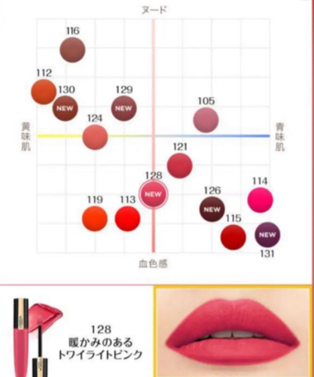 シャインオン/ロレアル パリ/口紅を使ったクチコミ(3枚目)