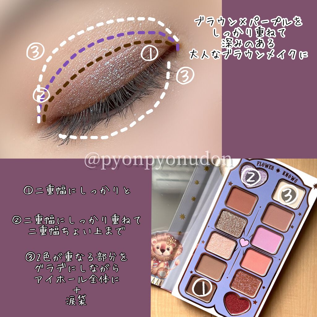 サーカスシリーズ12色アイシャドウパレット /FlowerKnows/アイシャドウパレットを使ったクチコミ(4枚目)