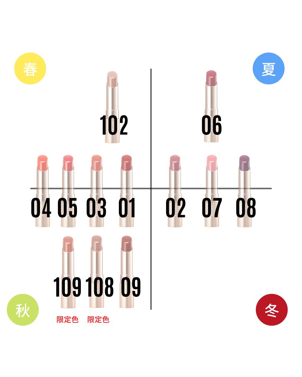 オペラ リップティント N/OPERA/リップティントを使ったクチコミ(3枚目)