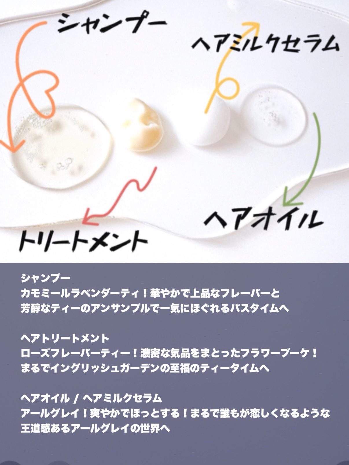 メルティークリペア シャンプー/ヘアトリートメント/THE TWO/市販シャンプーを使ったクチコミ（2枚目）