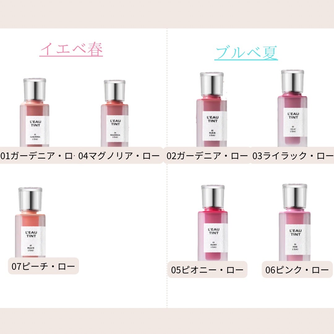 ローティント/BBIA/リップティントを使ったクチコミ(2枚目)