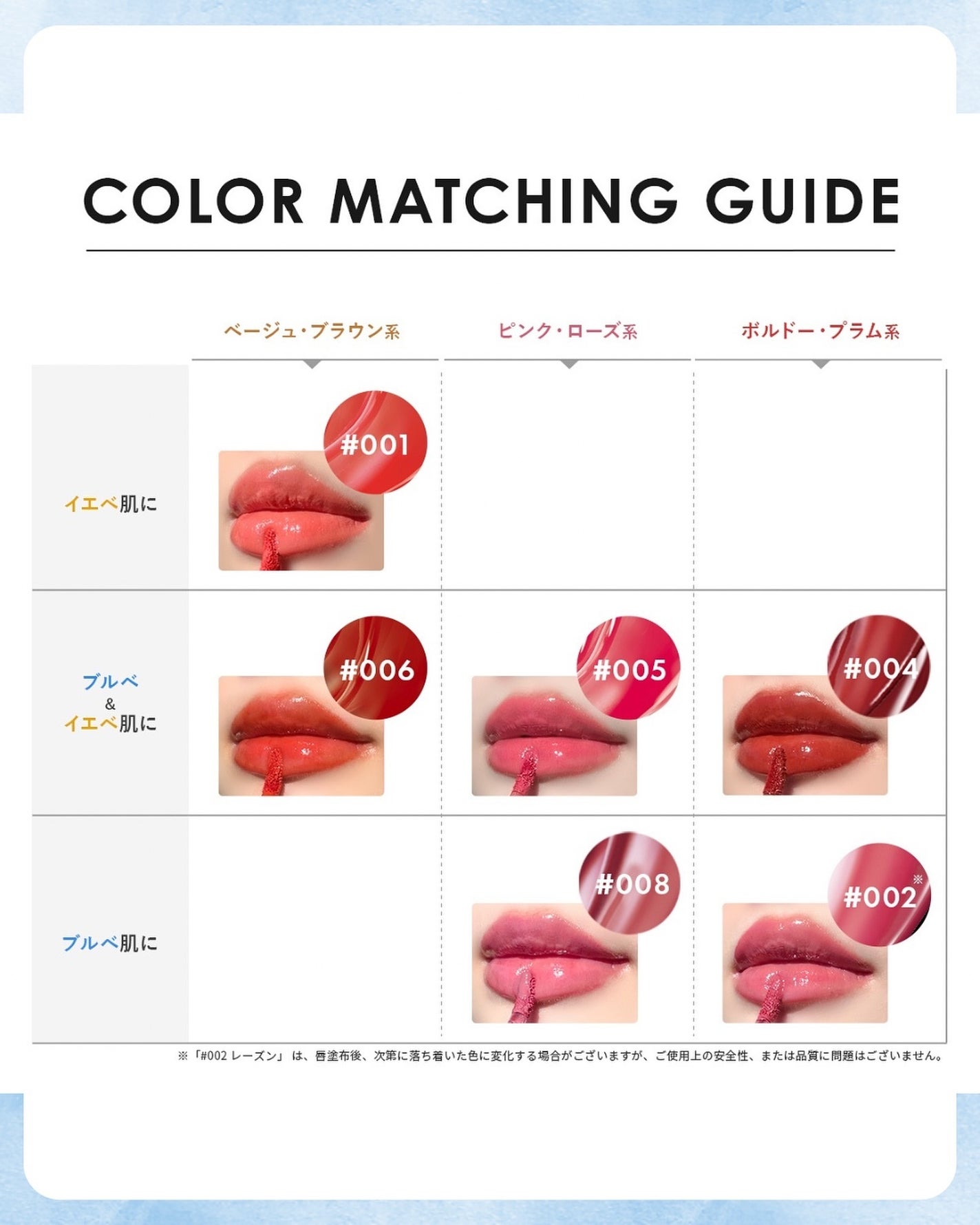 ジェリー ティント リップカラー/REVLON/リップティントを使ったクチコミ(7枚目)