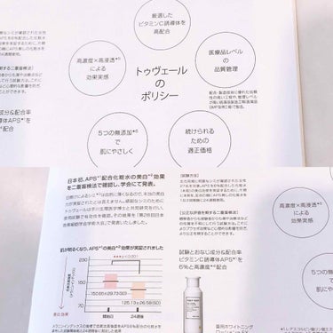 TOUT VERT 薬用美白・ニキビ★実感ホワイトニングトライアルセットのクチコミ「前に、そういえばいっちゃんが投稿していたな〜と。

それ以来気になっていたブランド。

＜TO.....」（3枚目）