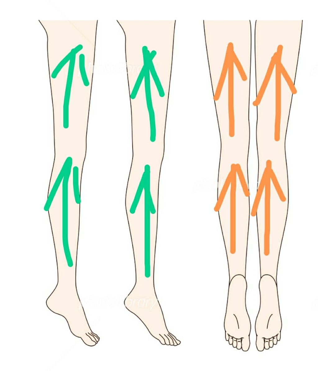 かっさプレート/DAISO/かっさプレートを使ったクチコミ（3枚目）