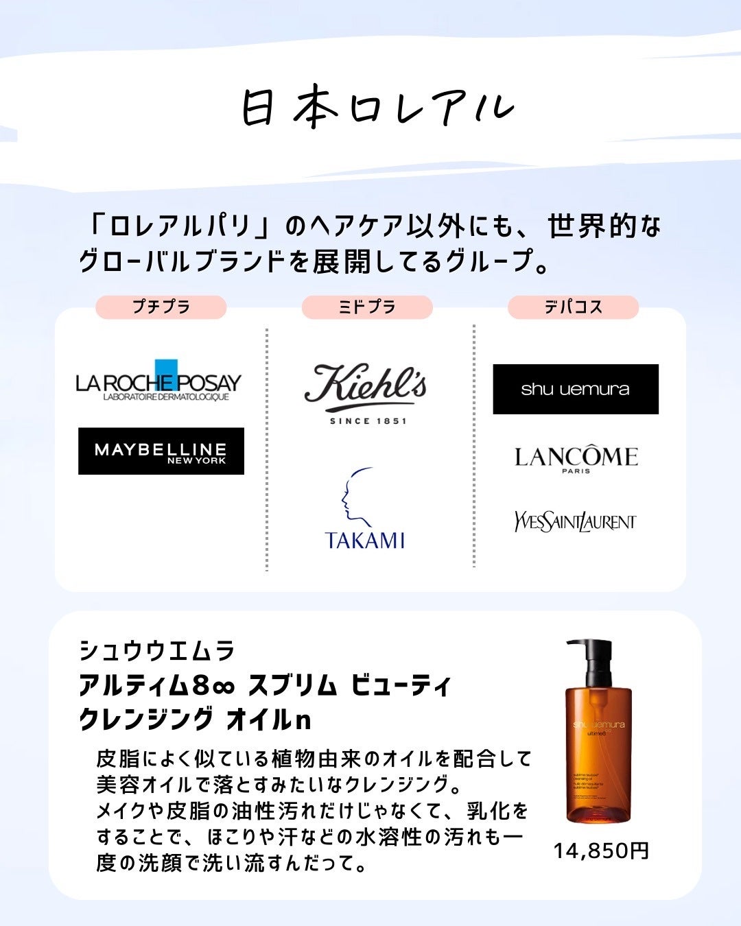 とまと村長@化粧品研究者 on LIPS 「化粧品会社と化粧品ブランドの関係性について!1年半くらい前に更..」(7枚目)