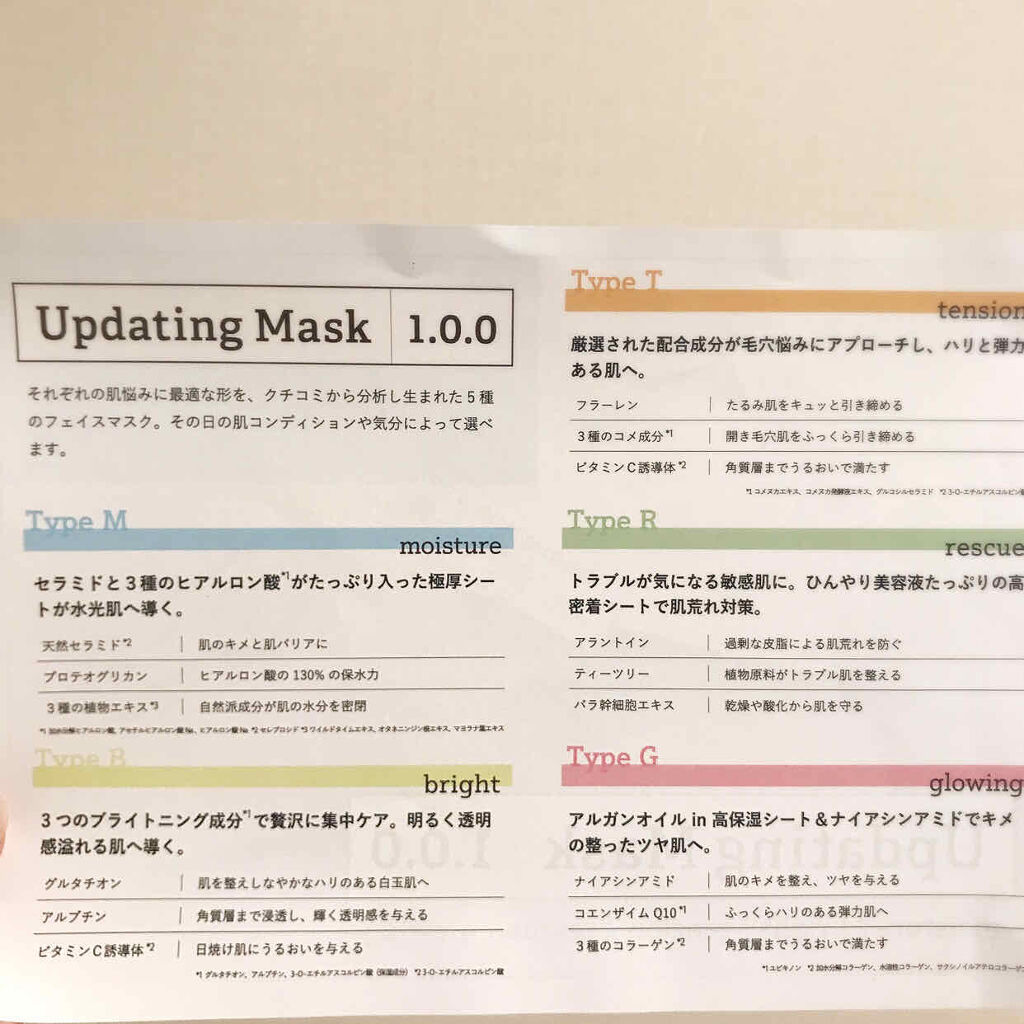 Updating Mask 1.0.0 5タイプセット 1セット5枚入り/meol/シートマスク・パックを使ったクチコミ（2枚目）