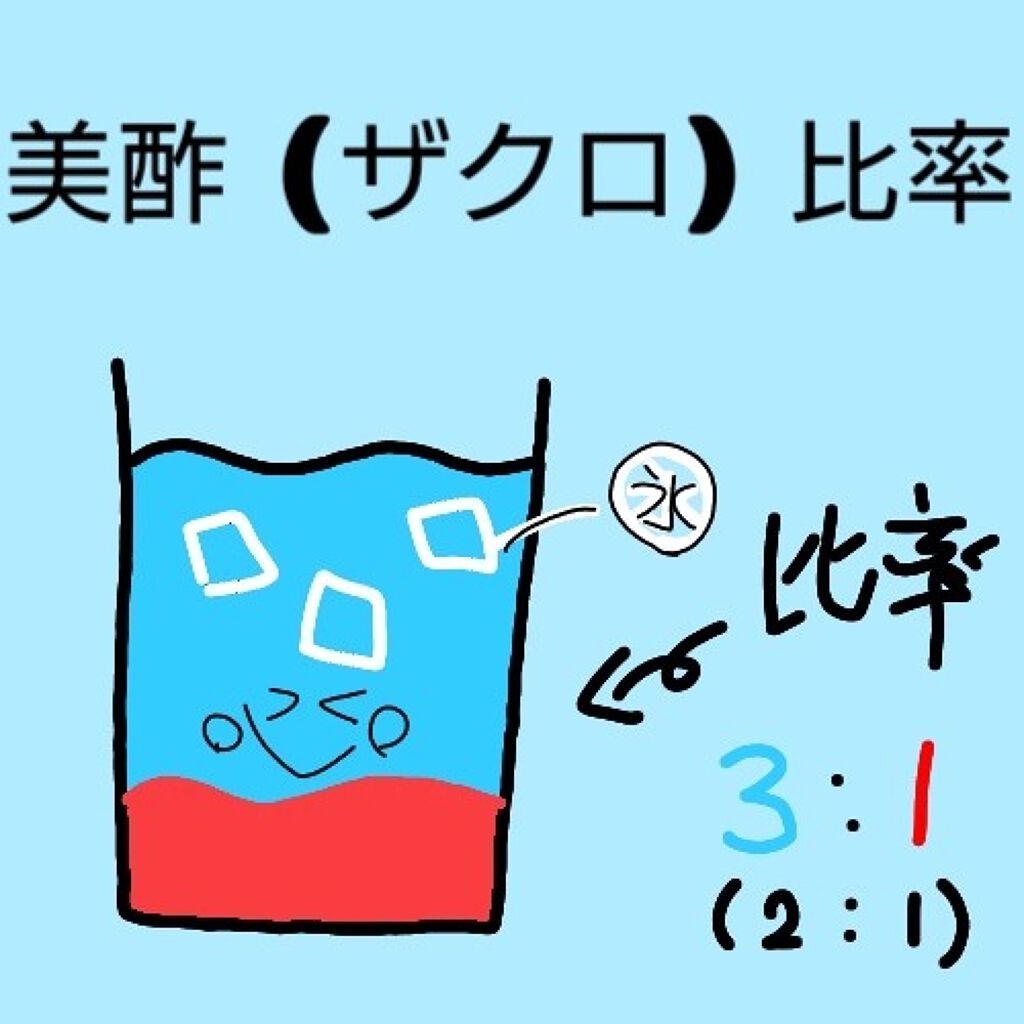 美酢 (希釈タイプ)/美酢(ミチョ)/その他飲むお酢を使ったクチコミ(4枚目)