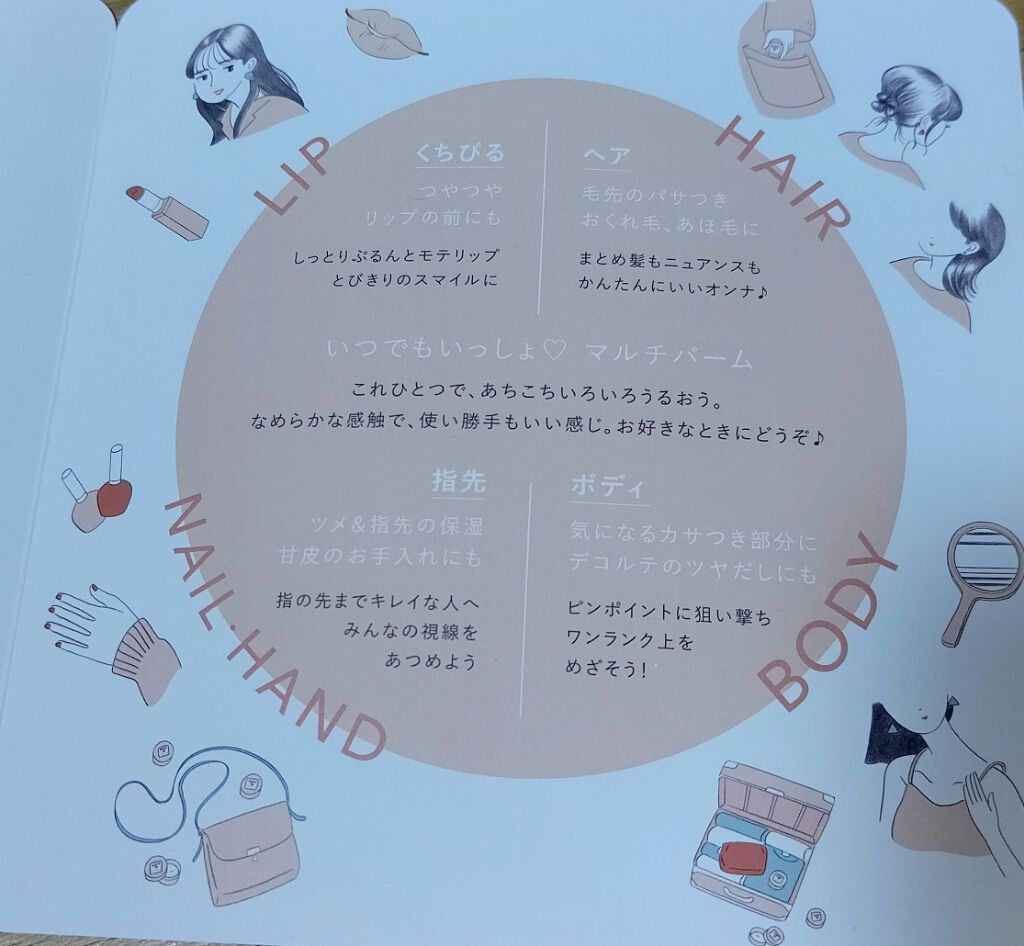 イグニス イオ フレッシュ バーム/IGNIS/リップバームを使ったクチコミ（2枚目）