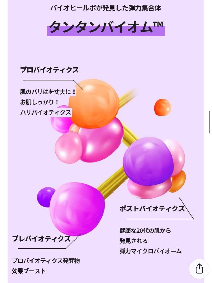 プロバイオダーム リフティング クリーム/BIOHEAL BOH/フェイスクリームを使ったクチコミ(8枚目)