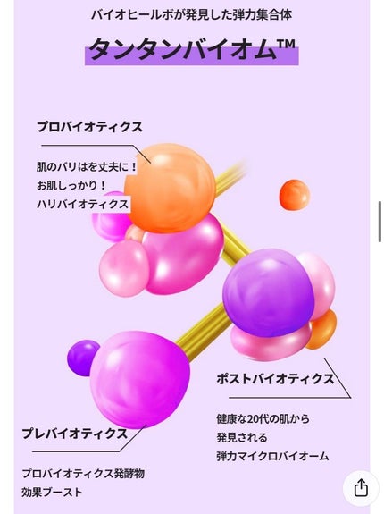 プロバイオダーム リフティング クリーム/BIOHEAL BOH/フェイスクリームを使ったクチコミ(8枚目)