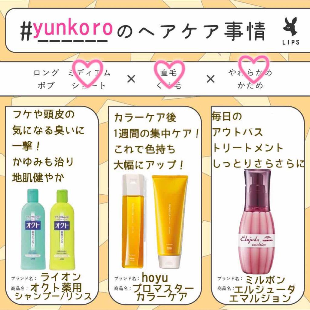 薬用シャンプー/リンス/オクト/市販シャンプーを使ったクチコミ(1枚目)