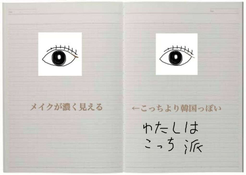 パワフルフィルム マスカラ(ロング)/FASIO/マスカラを使ったクチコミ(2枚目)
