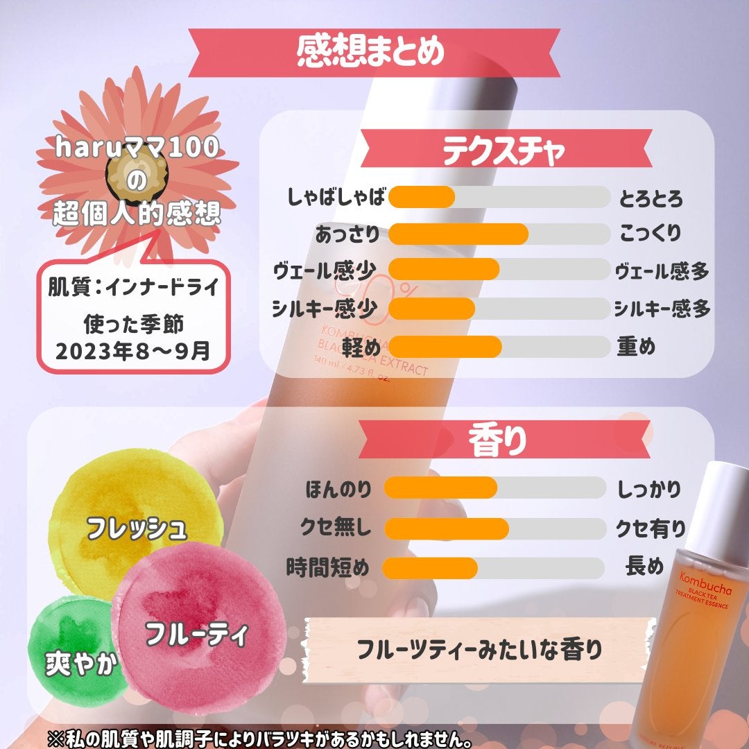 Kombuchaブラックティー90トリートメントエッセンス/ネイチャーリパブリック/化粧水を使ったクチコミ(7枚目)