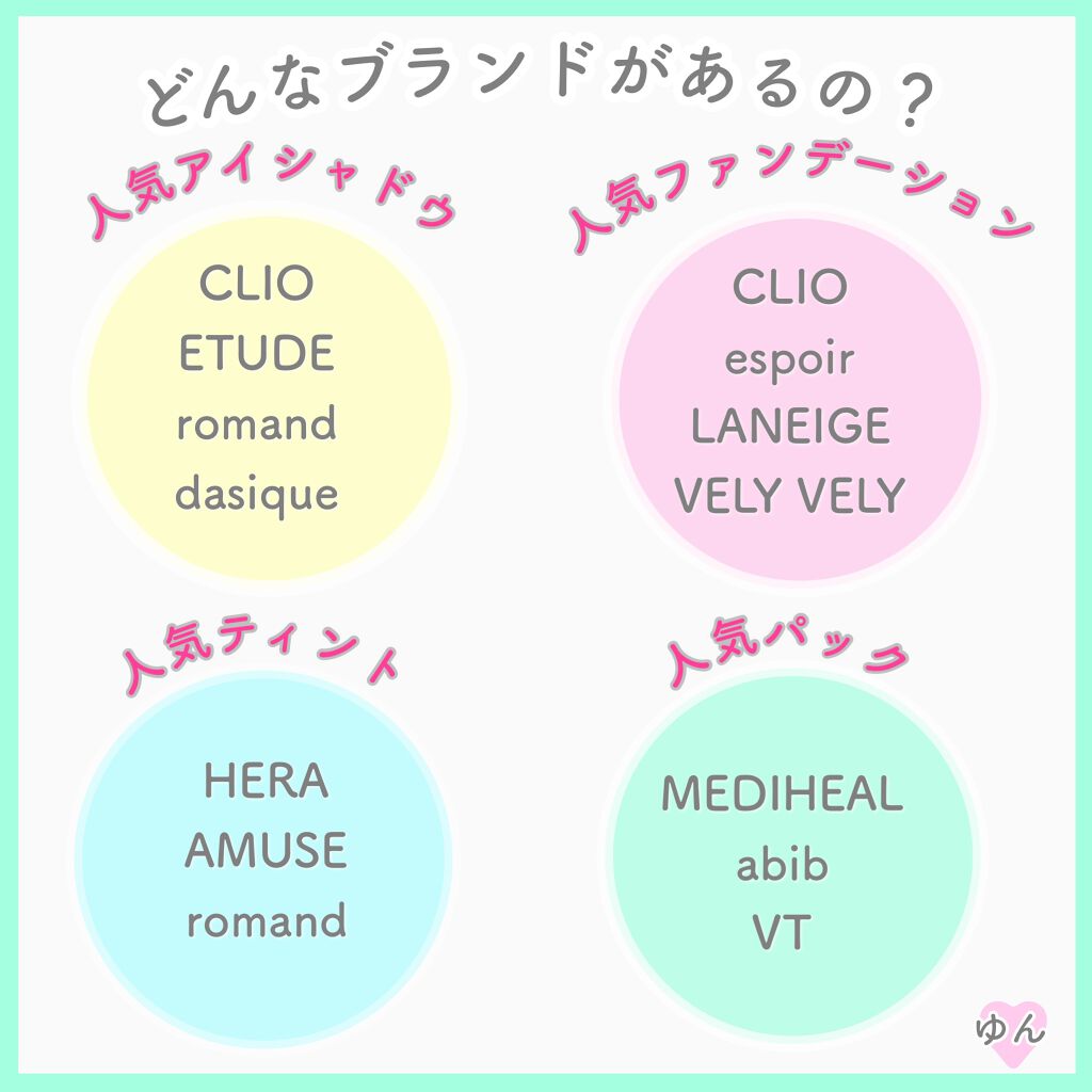 ゆんちゃん🍑 on LIPS 「韓国コスメを最近知られた方向けの取り扱い説明書を作ってみました..」(5枚目)