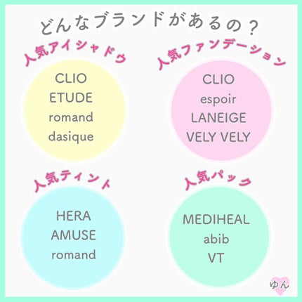 ゆんちゃん🍑 on LIPS 「韓国コスメを最近知られた方向けの取り扱い説明書を作ってみました..」(5枚目)
