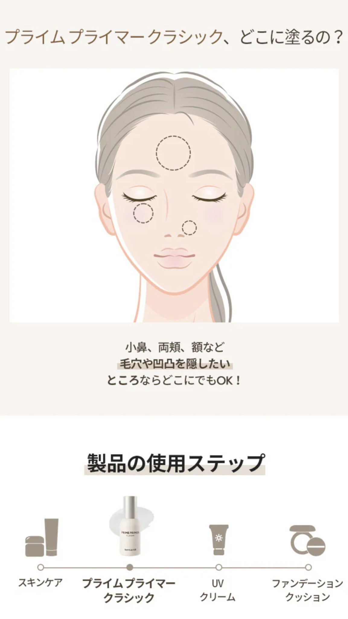 バニラコ プライムプライマー クラシック/BANILA CO/化粧下地を使ったクチコミ（3枚目）