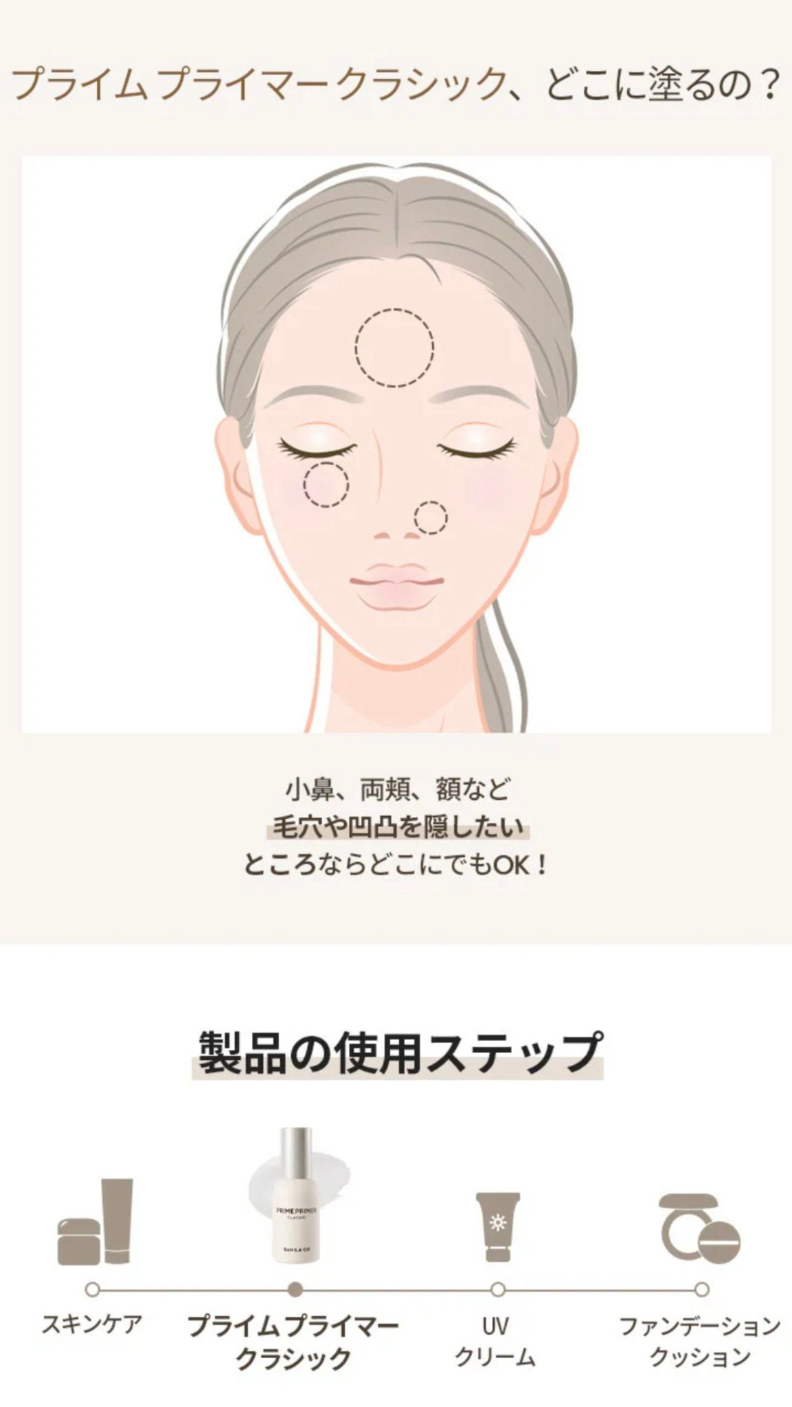 バニラコ プライムプライマー クラシック/BANILA CO/化粧下地を使ったクチコミ(3枚目)