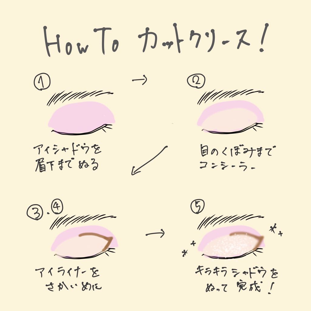 ファンシーラー Beの口コミ Howtoカットクリース イラストで解説 By 椎名 普通肌 代後半 Lips