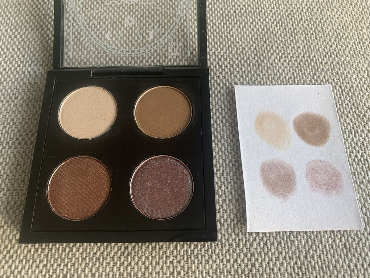 ASTRO PALETTE COLLECTION(アストロ パレット コレクション)/M・A・C/アイシャドウパレットを使ったクチコミ（3枚目）