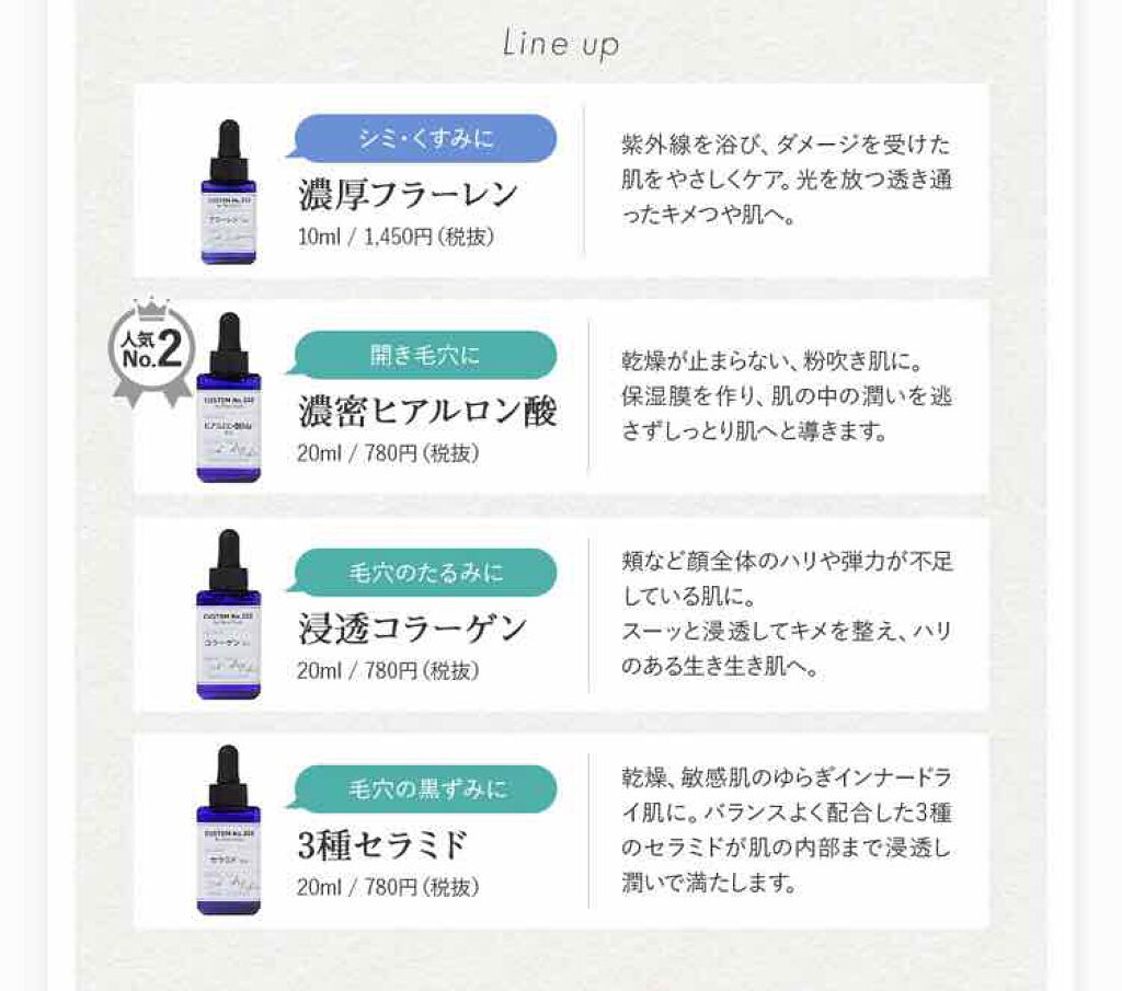 濃密ヒアルロン酸/CUSTOM No.333 by New York/美容液を使ったクチコミ(4枚目)