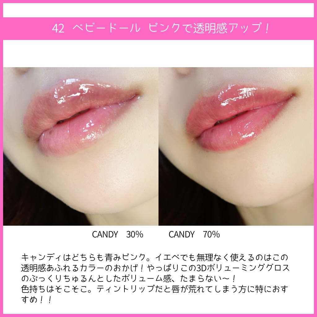フィー 3Dボリューミンググロス｜fweeは落ちないのか？色持ちに関する