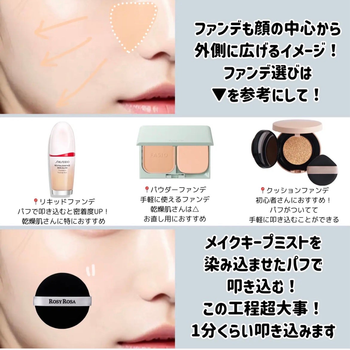 ライトリフレクティングセッティングパウダー プレスト N/NARS/プレストパウダーを使ったクチコミ(6枚目)