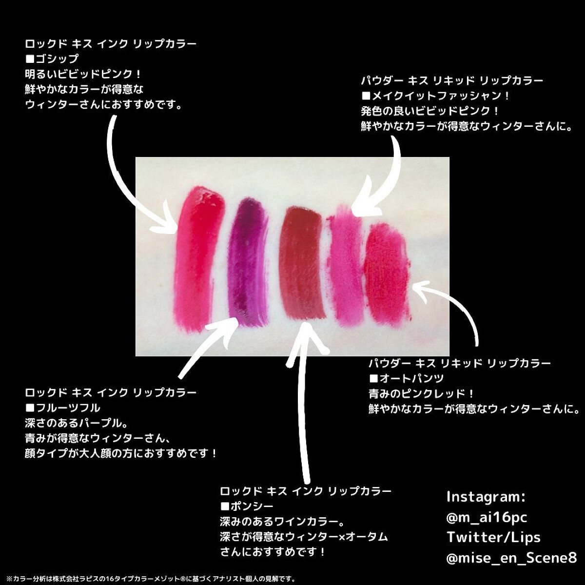 M·A·C ロックド キス インク リップカラー/M・A・C/口紅を使ったクチコミ(2枚目)