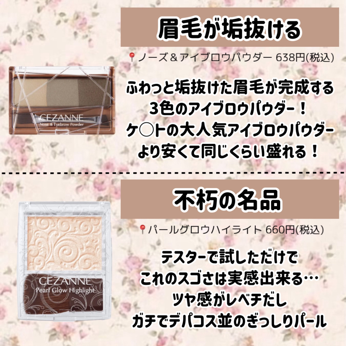 ラスティンググロスリップ｜CEZANNE他、9商品を使った口コミ