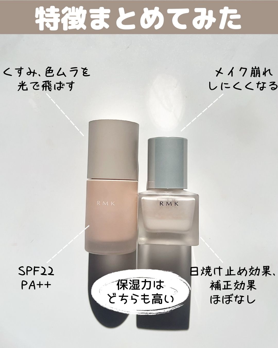 RMK 化粧下地3点セット miisa/どさんこ美肌研究家✍️ on LIPS 「 ＼まじで優秀／RMK
