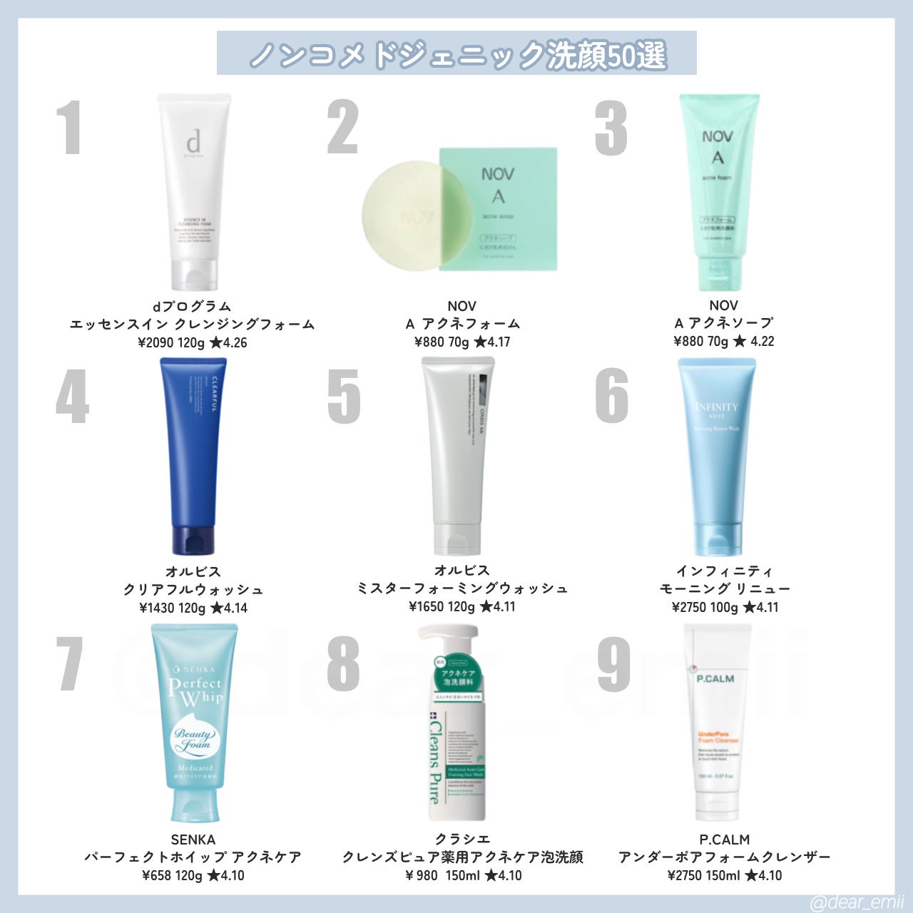 ノブ A アクネソープ/NOV/洗顔石鹸を使ったクチコミ(2枚目)