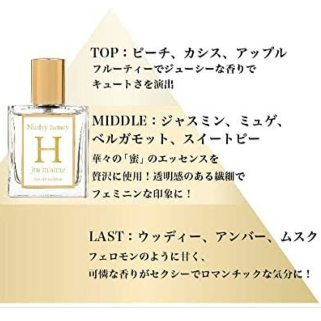 jtum'aimeH オードトワレ/SHOLAYERED/香水(レディース)を使ったクチコミ(2枚目)