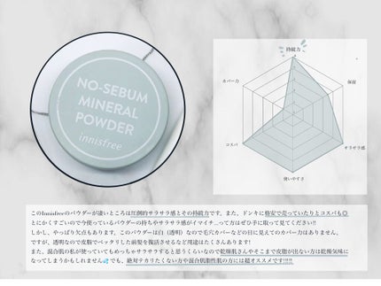ノーセバム ミネラルパウダー/innisfree/ルースパウダーを使ったクチコミ(3枚目)