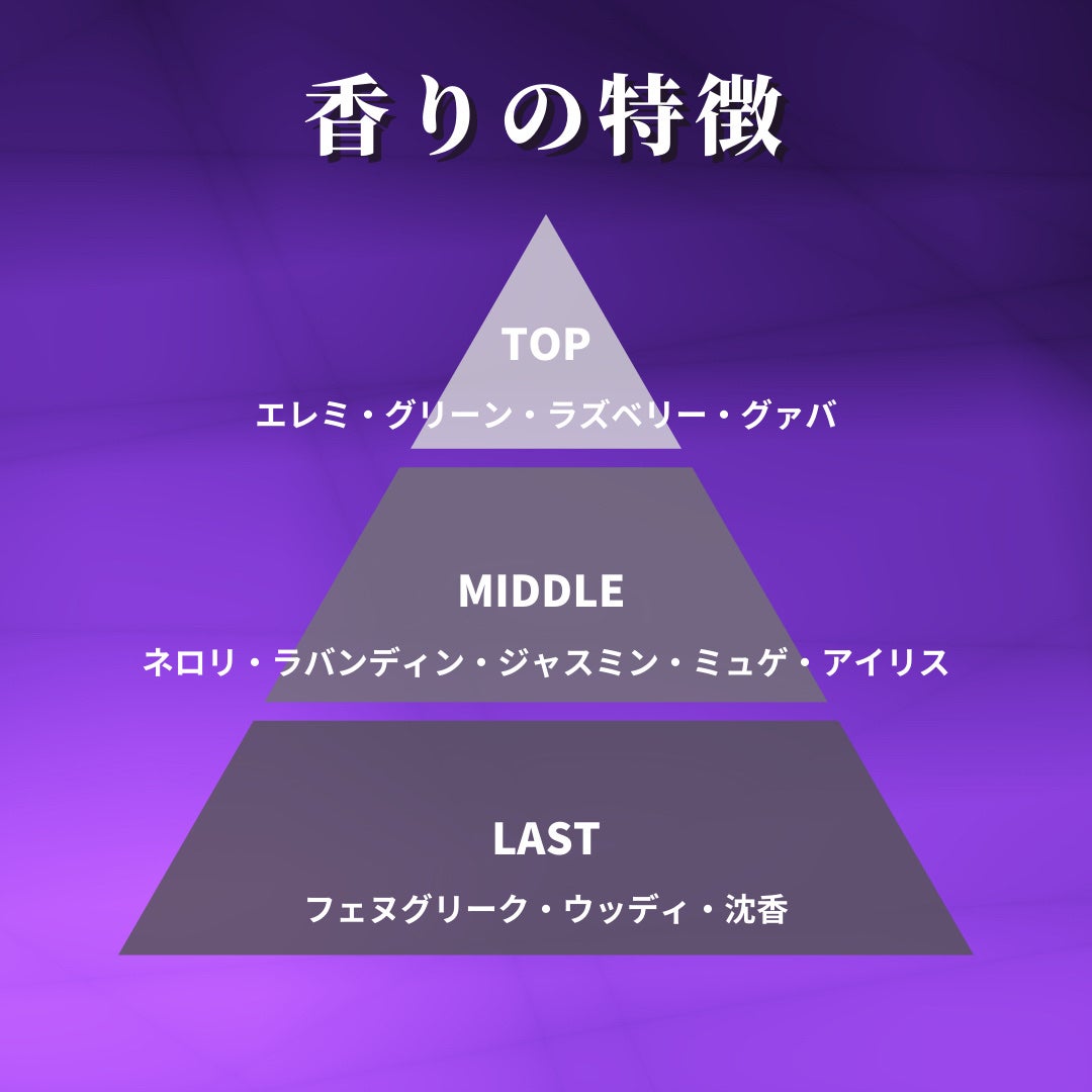 B.A ミルク フォーム/B.A/乳液を使ったクチコミ(4枚目)