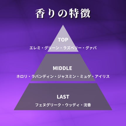 B.A ミルク フォーム/B.A/乳液を使ったクチコミ(4枚目)