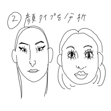 におひ👃フォロバ on LIPS 「そのメイクにあってる？？メイクで垢抜ける方法①診断系を制覇◯お..」（3枚目）