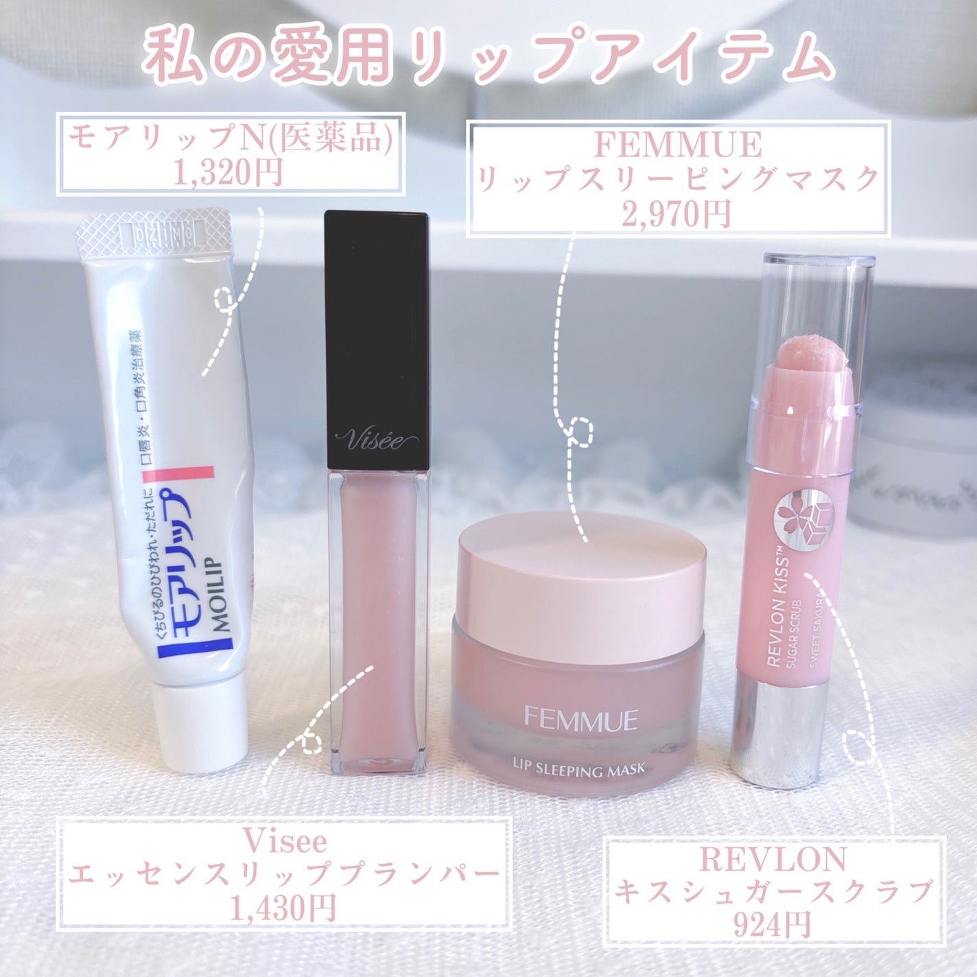 モアリップ N (医薬品)/資生堂薬品/その他を使ったクチコミ(2枚目)