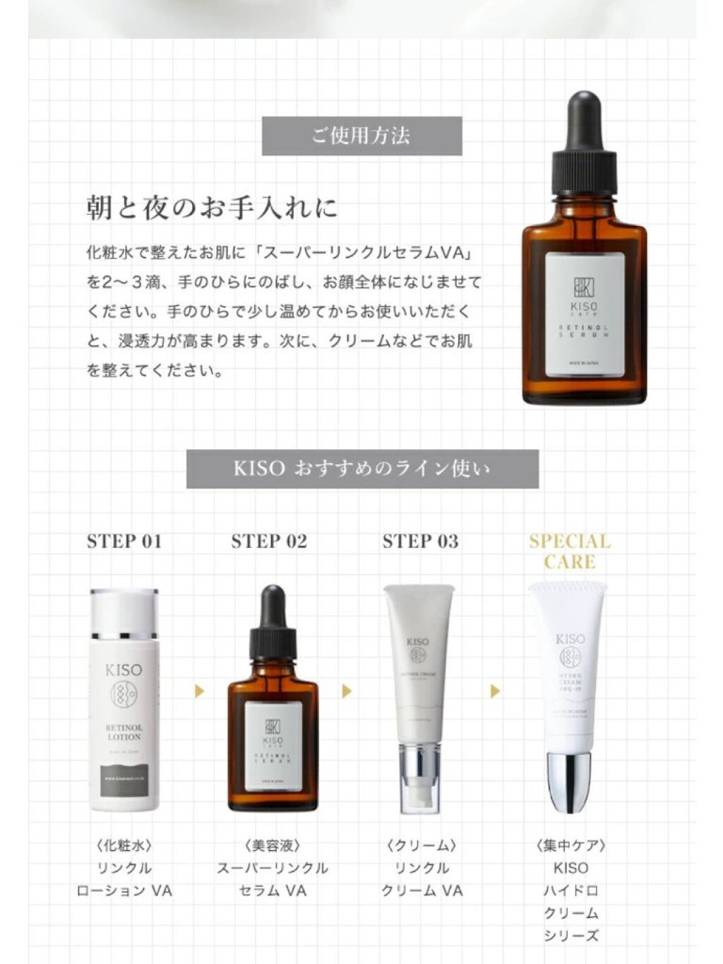 スーパーリンクルセラムVA/KISO/美容液を使ったクチコミ（3枚目）
