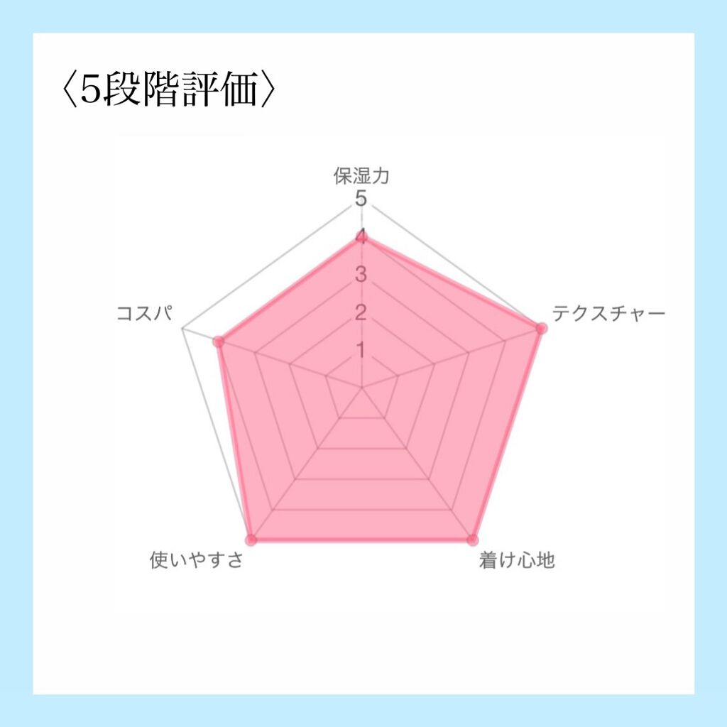 お米のマスク/毛穴撫子/シートマスク・パックを使ったクチコミ（2枚目）