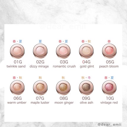 アイグロウジェム スキンシャドウ/DECORTÉ/ジェル・クリームアイシャドウを使ったクチコミ(4枚目)