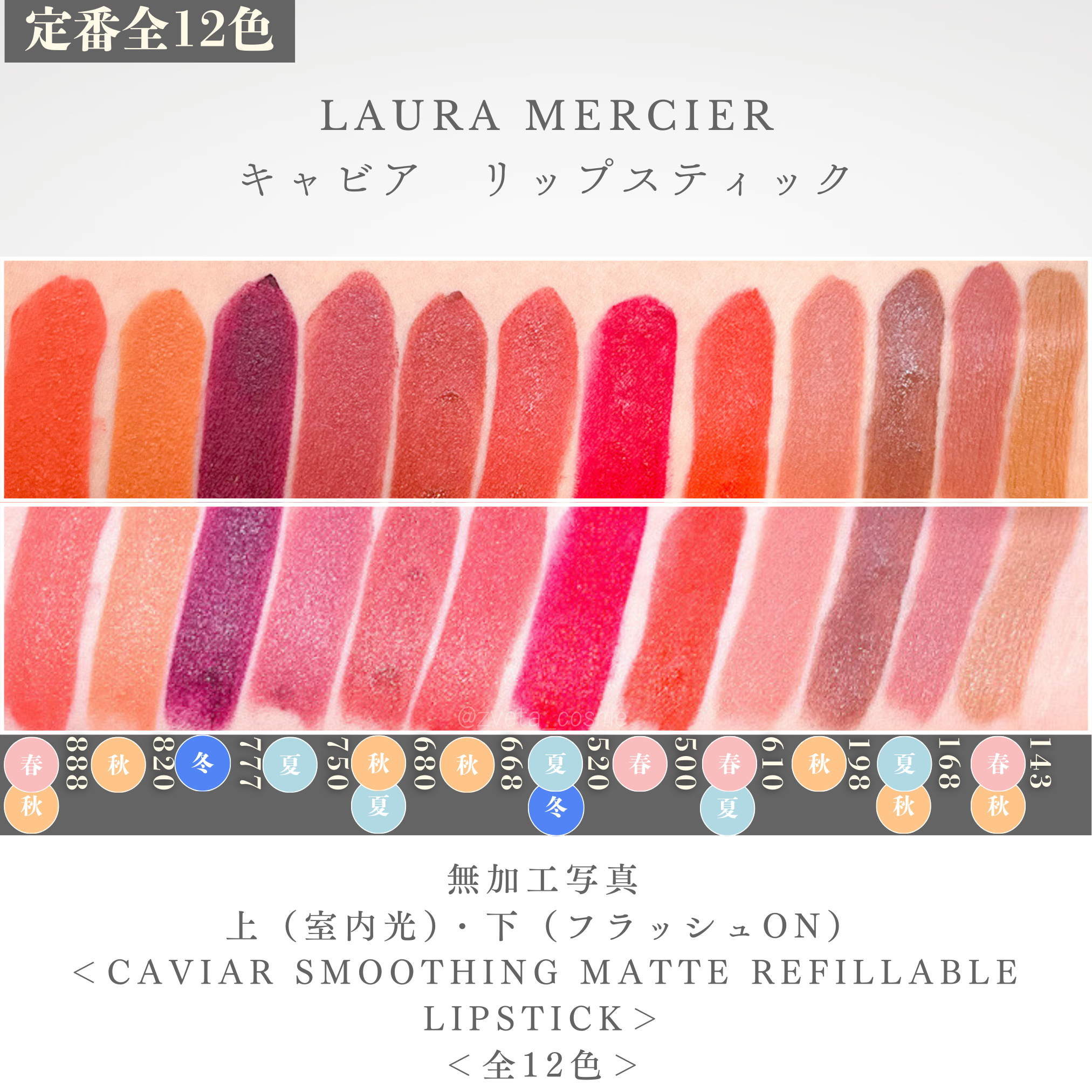 キャビア リップスティック/ローラ メルシエ/口紅を使ったクチコミ（1枚目）